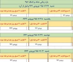 برنامه حذف و اضافه