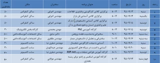برنامه های هفته پژوهش