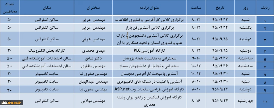 برنامه های هفته پژوهش