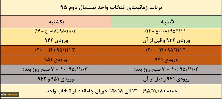 برنامه زمانبندی انتخاب واحد نیمسال دوم 95