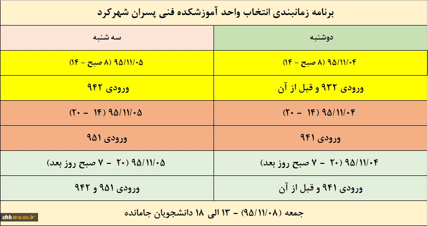 برنامه زمانبندی انتخاب واحد نیمسال دوم 95