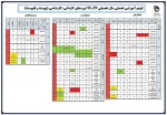 تقویم آموزشی سال 97-96