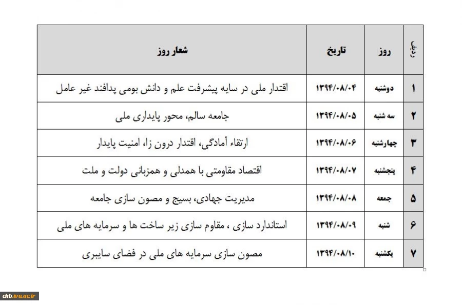 روزشمار هفته پدافند غیر عامل اعلام شد