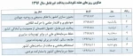 روز شمار کشور ی هفته پدافند غیر عامل
