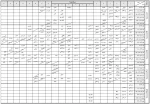 برنامه نیمسال اول 99-98 2