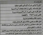 اطلاعیه ثبت نام دانشجویان کارشناسی 3