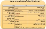 اطلاعات تماس با مرکز 2