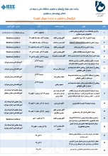 برنامه هفته پژوهش در دانشگاه فنی و حرفه ای استان چهارمحال و بختیاری