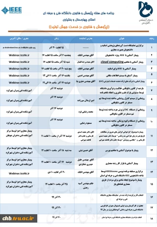 برنامه هفته پژوهش در دانشگاه فنی و حرفه ای استان چهارمحال و بختیاری