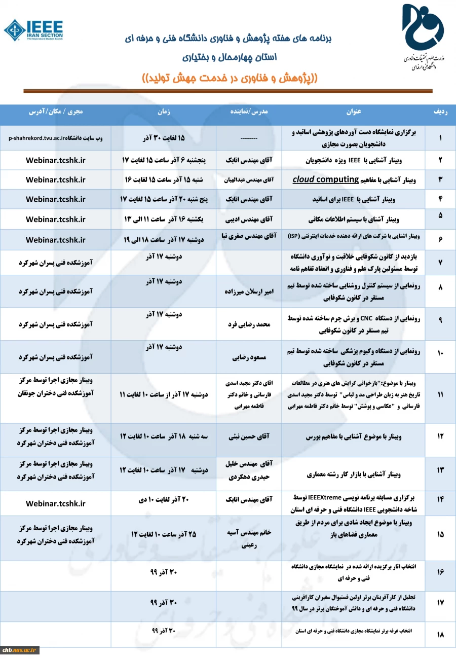 برنامه هفته پژوهش در دانشگاه فنی و حرفه ای استان چهارمحال و بختیاری  2