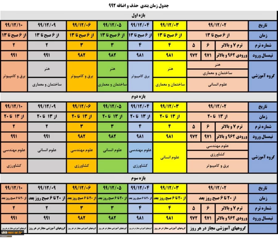 جدول حذف و اضافه 2
