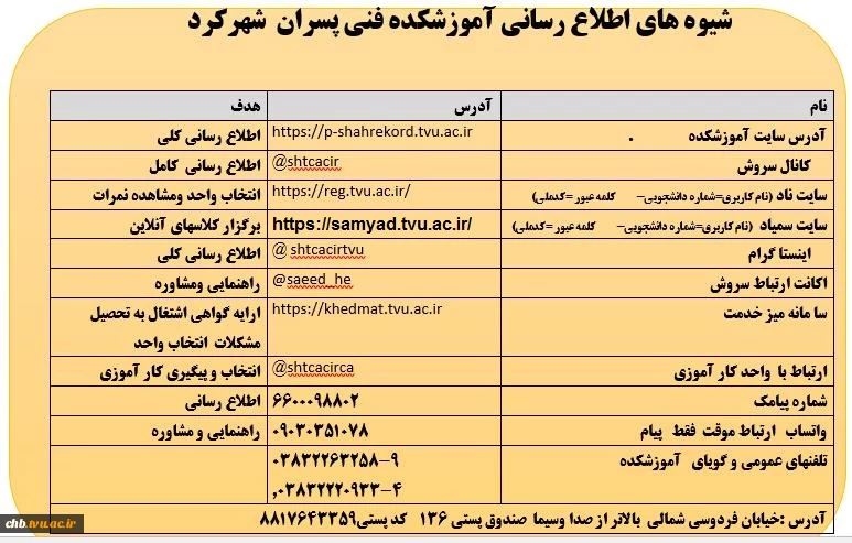 اطلاعات تماس با مرکز 2