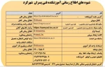 تماس با آموزشکده فنی پسران شهرکرد 2