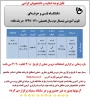 امتحانات پایان ترم 992  2