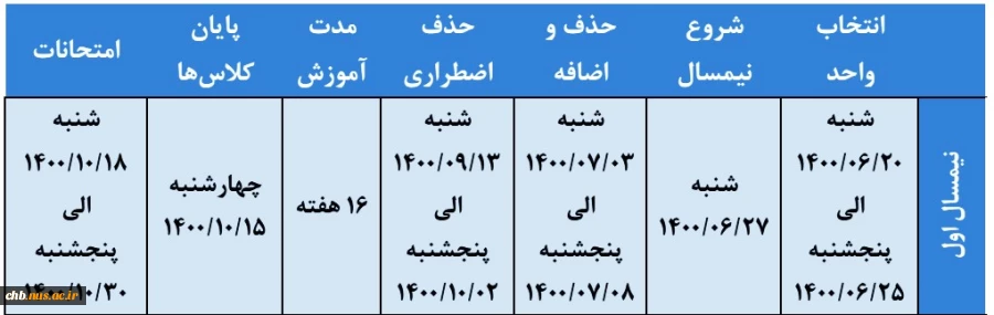 تقویم نیمسال تحصیلی 1-1400 2