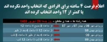 اجازه انتخاب واحد مجدد برای دانشجویان  2