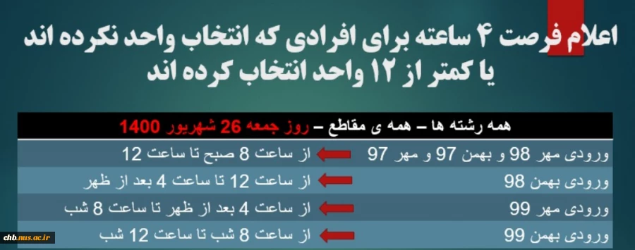 اجازه انتخاب واحد مجدد برای دانشجویان  2