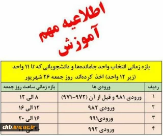 اجازه انتخاب واحد مجدد برای دانشجویان