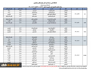 آغاز کلاسهای عملی بصورت حضوری