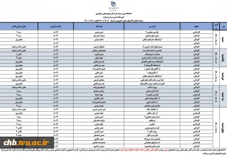 برنامه هفته دوم کلاسهای کارگاهی و عملی بصورت حضوری برای دانشجویان بومی