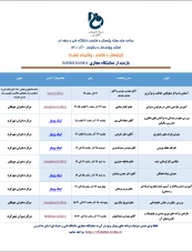 برنامه هفته پژوهش آذر 1400 دانشگاه فنی و حرفه ای استان