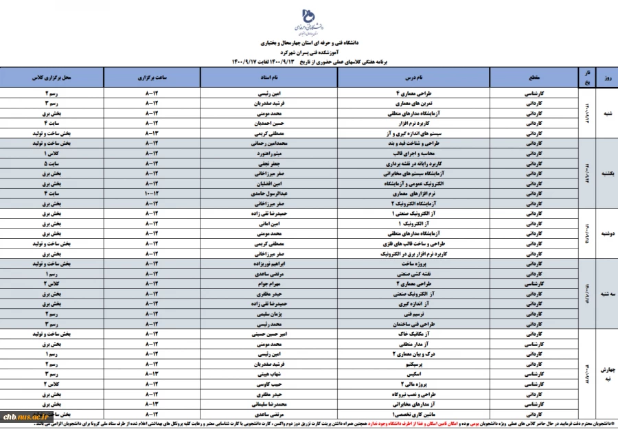 هفته سوم کلاسهای عملی حضوری  2