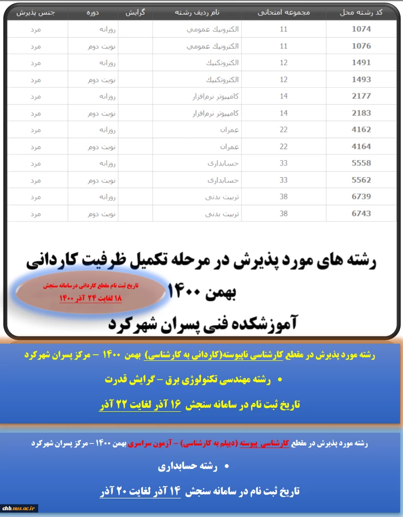 تکمیل ظرفیت بهمن 1400 مرکز پسران شهرکرد  2