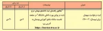 درخواست انتقال و میهمان در نیمسال دوم به شرط حضوری شدن آموزشها در نیمسال دوم  2