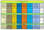 اطلاعیه پیش انتخاب واحد نیمسال دوم (1400-2)

 2