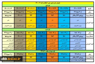 اطلاعیه پیش انتخاب واحد نیمسال دوم (1400-2)