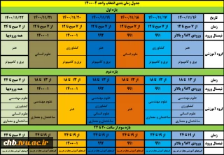 اطلاعیه انتخاب واحد و جدول زمانبندی انتخاب واحد نیمسال دوم 1400