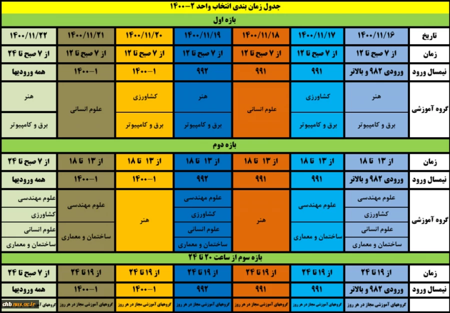 جدول زمانبندی انتخاب واحد نیمسال دوم 1400 2