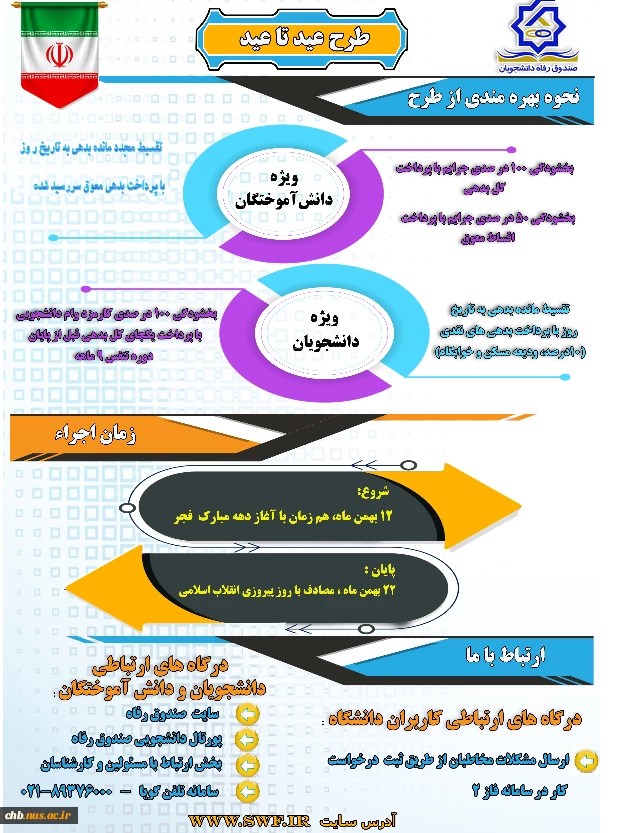 طرح عید تا عید  2