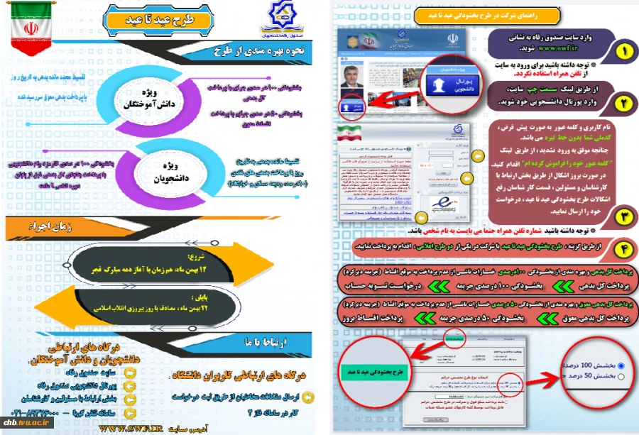 طرح بخشودگی عید تا عید 2