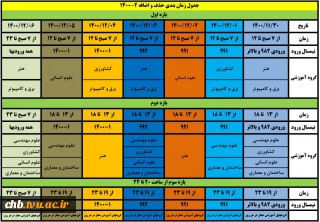 جدول زمانبندی حذف و اضافه نیمسال دوم سال تحصیلی 1400