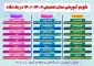 تقویم آموزشی سال تحصیلی 1402-1401 دانشگاه فنی و حرفه ای