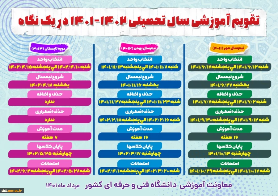 تقویم آموزشی سال تحصیلی 1402-1401 دانشگاه فنی و حرفه ای  2