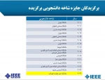 افتخاری دیگر برای دانشگاه ملی مهارت

 کسب جایزه شاخه دانشجویی برتر در پانزدهمین مراسم اهدای جوایز بخش ایران IEEE   توسط شاخه دانشجوییIEEE  دانشگاه ملی مهارت استان چهارمحال و بختیاری 2