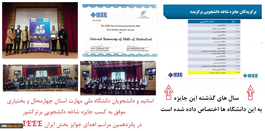 افتخاری دیگر برای دانشگاه ملی مهارت

 کسب جایزه شاخه دانشجویی برتر در پانزدهمین مراسم اهدای جوایز بخش ایران IEEE   توسط شاخه دانشجوییIEEE  دانشگاه ملی مهارت استان چهارمحال و بختیاری 2