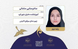 کسب ۲ رتبه دوم و یک رتبه سوم ششمین جشنواره رویش دانشجویان دانشگاه ملی مهارت، توسط دانشجویان آموزشکده ملی مهارت دختران شهرکرد 4